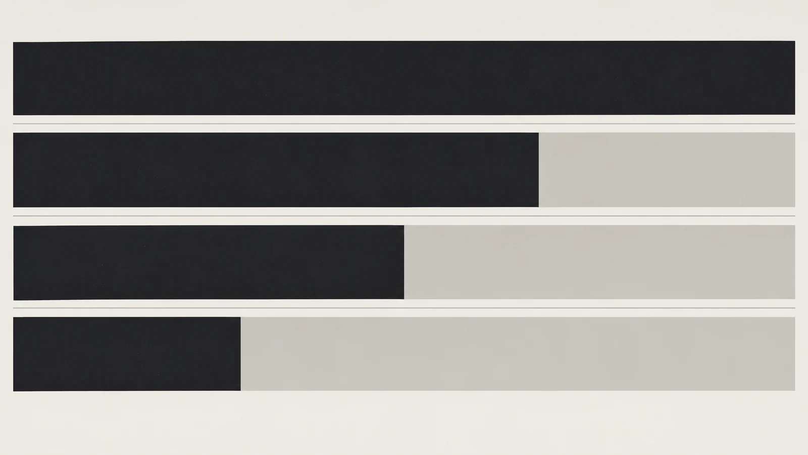 Four bands stacked one above another. The top one is dark across its whole length; each one below has more of its right side faded away, so the dark portion shrinks step by step.
